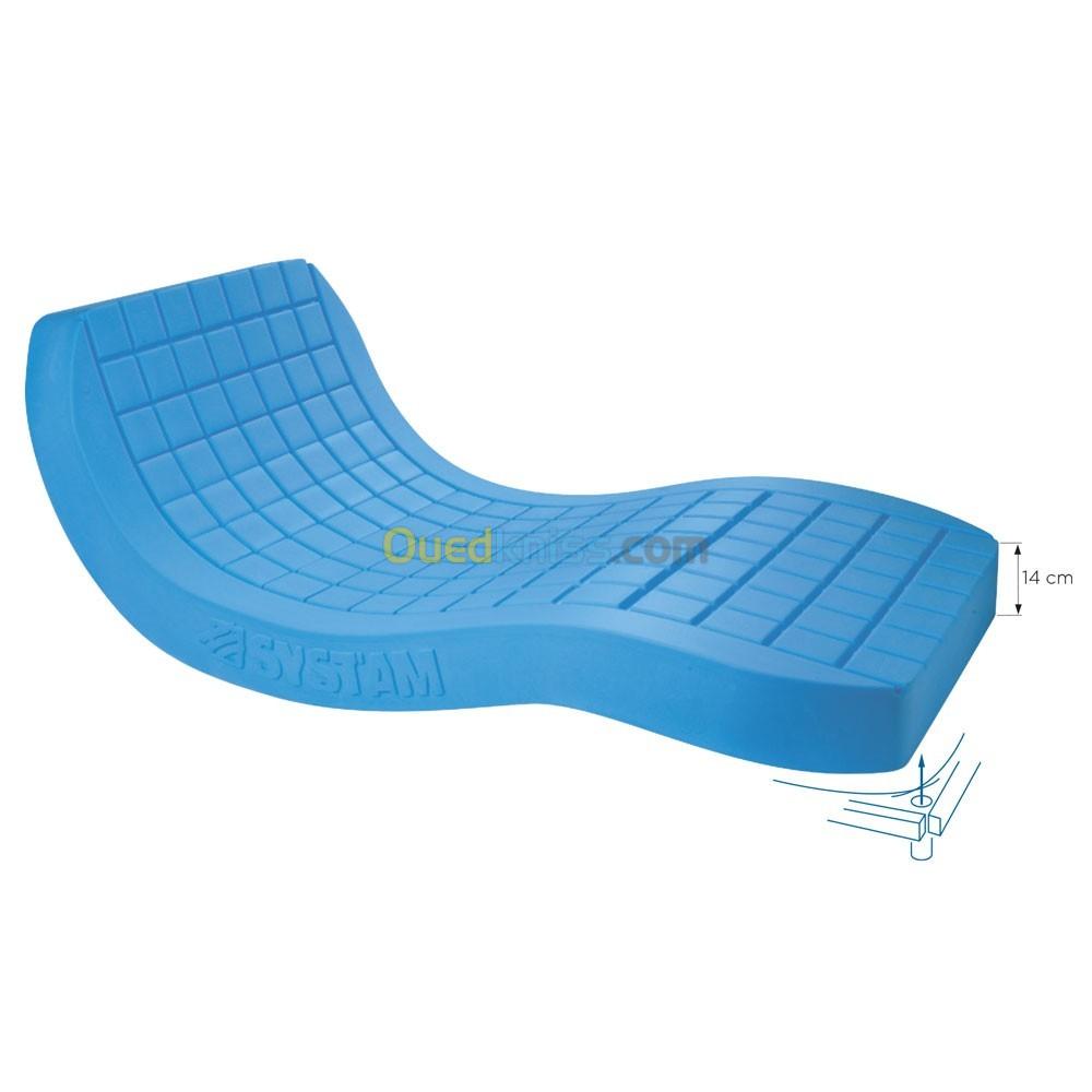 Matelas Anti escarre 