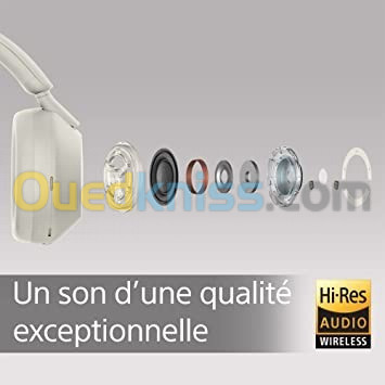 Sony WH-1000XM5 Casque Sans-Fil - Bluetooth 5.2 - Autonomie 30h - Micro Intégré - Capteur Tactile