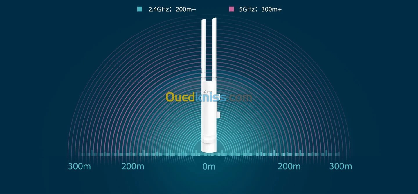 TP-LINK AC1200 EAP225 - OUTDOOR POINT D'ACCÈS - WI-FI DUAL BAND - MU MIMO GIGABIT OMADA