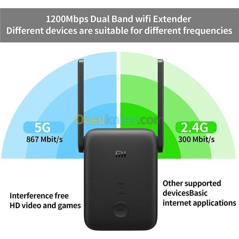 Xiaomi Mi Wifi Range Extender AC1200 - Dual Band 5GHz 2.4GHz - Port Ethernet