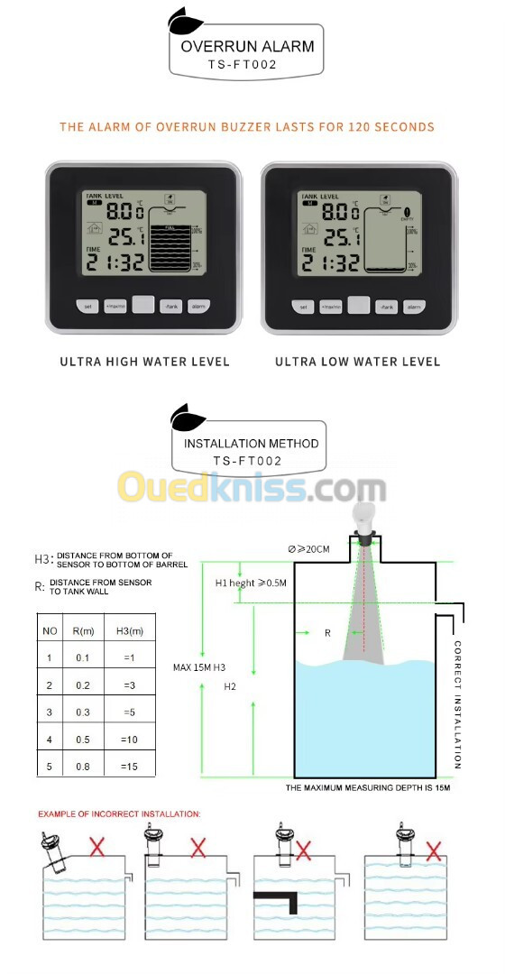 Jauge capteur de niveau d'eau multifonction sans fil électronique à ultrasons TS-FT002