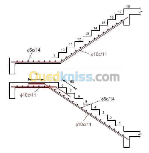 مكتب دراسات للهندسة المعمارية والعمران