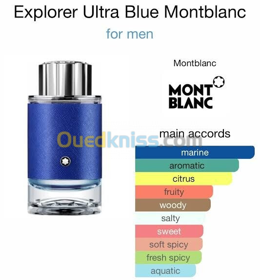 Montblanc Explorer Ultra Blue original caba 