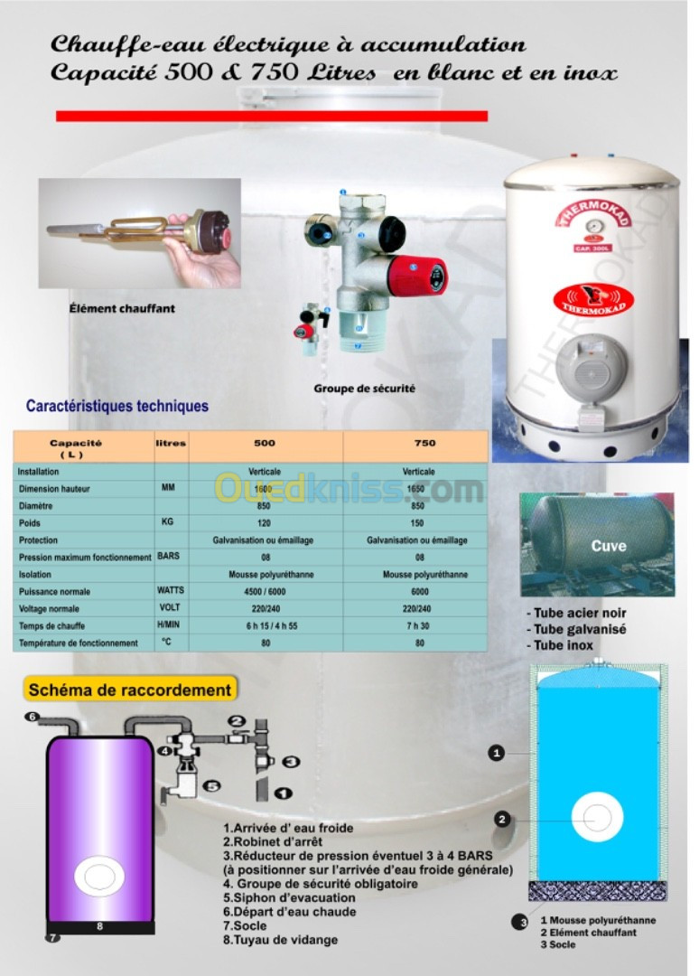 Cumulus Electrique 50L Marque Thermokad