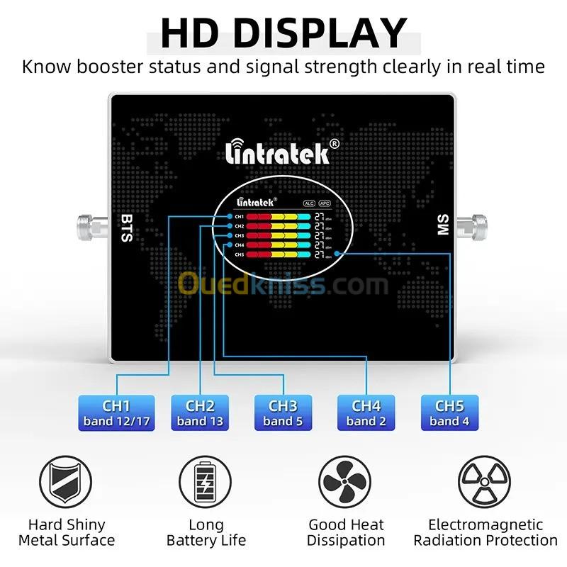 Amplificateur GSM Répéteur Lintratek 5 Bands KW20L-LGDWL Garantie 24Mois