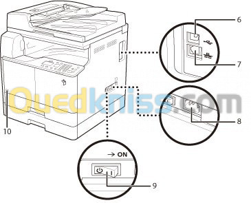 Photocopieuse CANON ImageRUNNER 2202N (Prise en charge Reseau disponible)