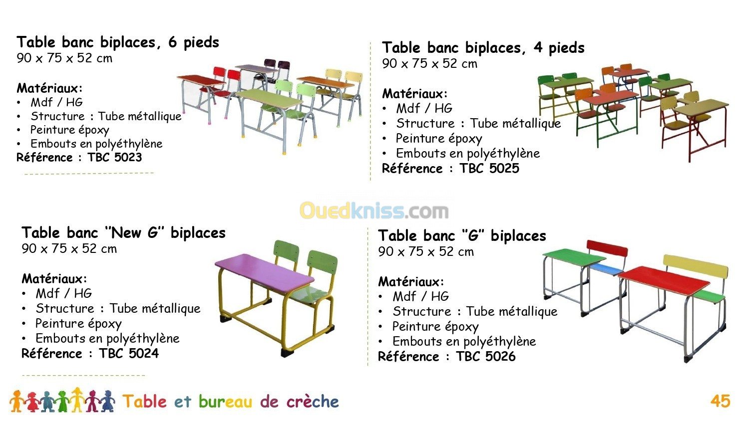 Mobilier de crèche et école 