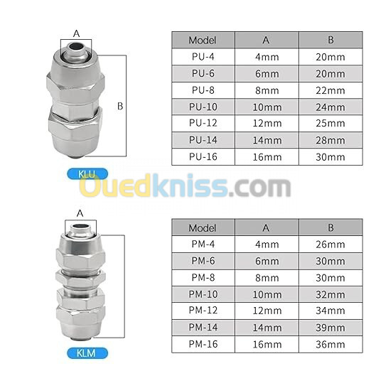 Raccords connecteur pneumatiques 