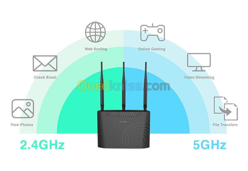 Modem Router VDSL2+/ADSL2+ D-LINK DSL-2877AL AC750 DUAL BAND