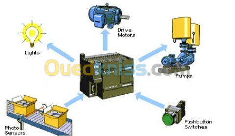 Formation Automatisme Industriel (PLC et Variateurs de vitesse)