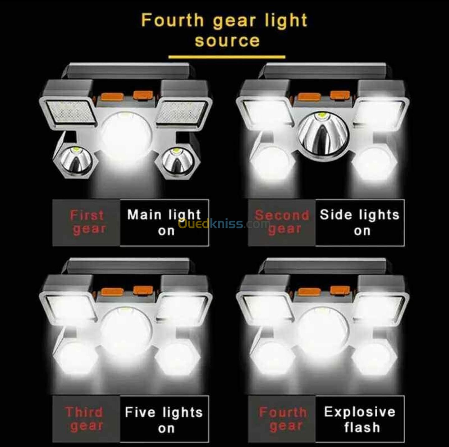 Torche frontale rechargeable LED 