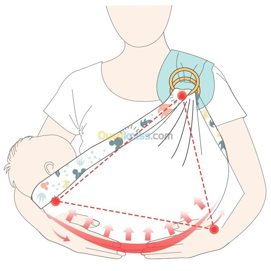 حاملة أطفال كانجارو ، قابلة للتنفس، قابل للتعديل بأشرطة واسعة، سريع الجفاف، مناسب من 0 الى 36 شهرًا