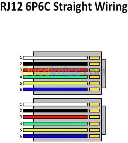 CONNECTEUR ET CABLE RJ12 6P6C