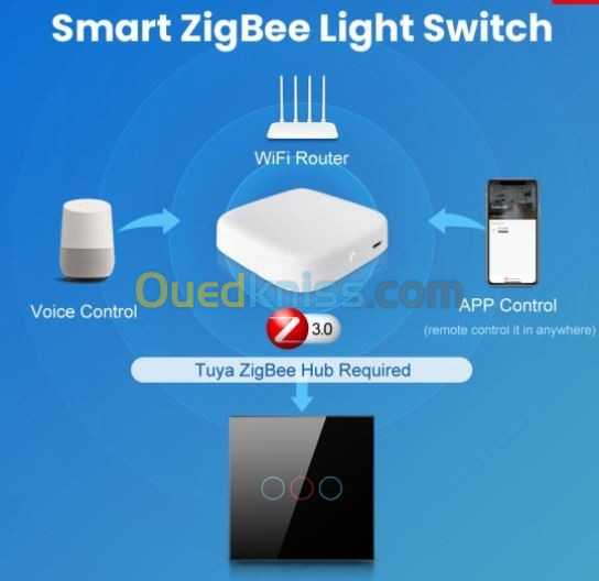 INTERRUPTEUR DE LUMIÈRE INTELLIGENT ZIGBEE SANS NEUTRE