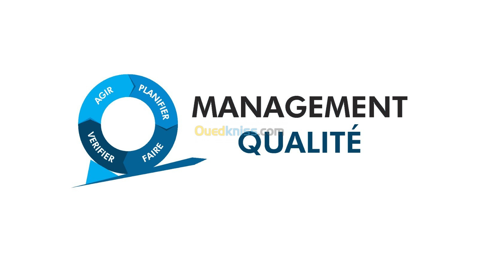 MISE EN PLACE DU SYSTEME DE MANAGEMENT DE LA QUALITE ISO 9001 V 2015 & SMSI ISO/IEC 27001 V 2022