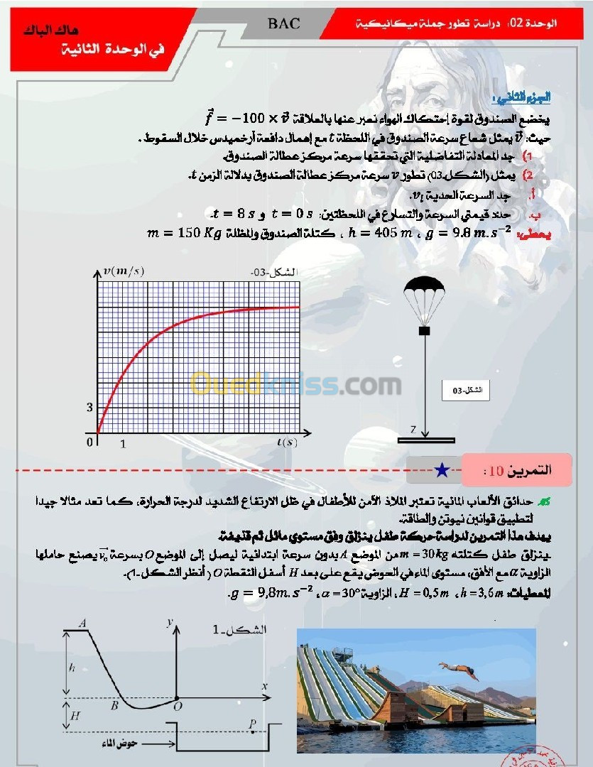 Cours particuliers 