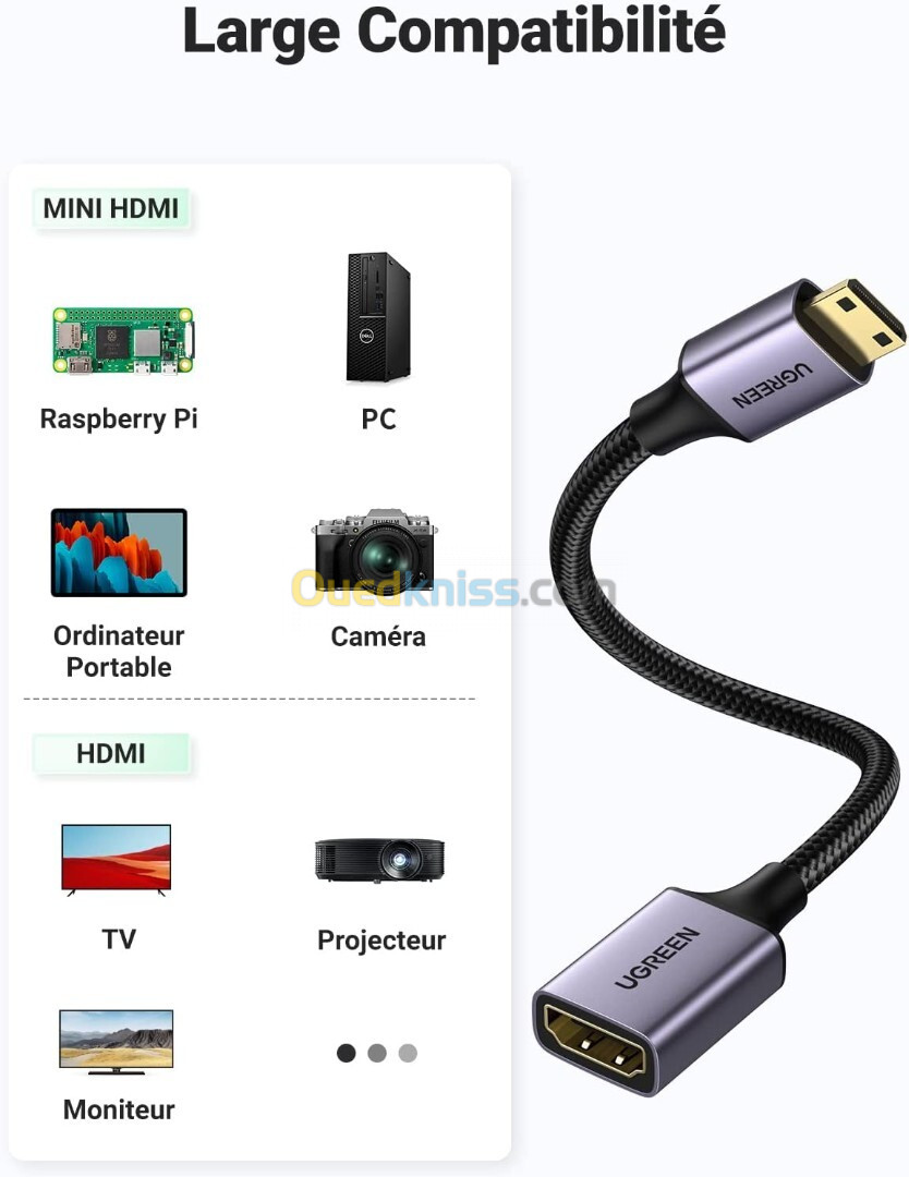 UGREEN Mini HDMI Mâle vers HDMI 2.0 Femelle 4K@60Hz 18Gpbs 3D Ethernet Arc / 25CM Full Compatible  