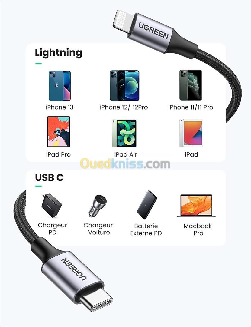 UGREEN Câble Lightning USB C MFi Certifié Nylon Tressé Chargeur Rapide  iPhone 14 Pro Max 13 12 .. - Alger Algérie