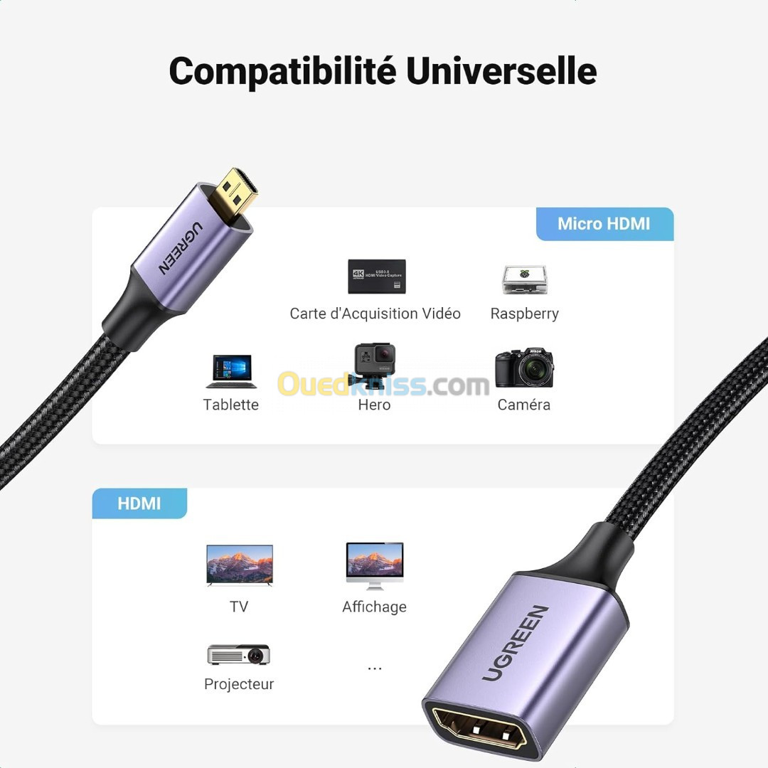 UGREEN Adaptateur Micro HDMI Mâle vers HDMI Femelle 4K 60Hz  Nylon Tressé Supporte 3D Ethernet  25CM