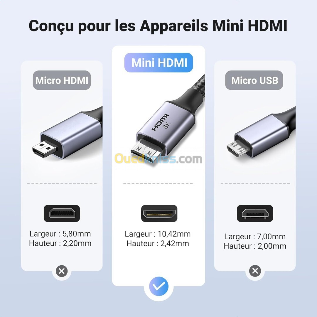 UGREEN Câble Mini HDMI vers HDMI 2.1 Mâle Bidirectionnel 8K@60Hz 4K@240Hz eARC 3D Dolby Vision HDCP