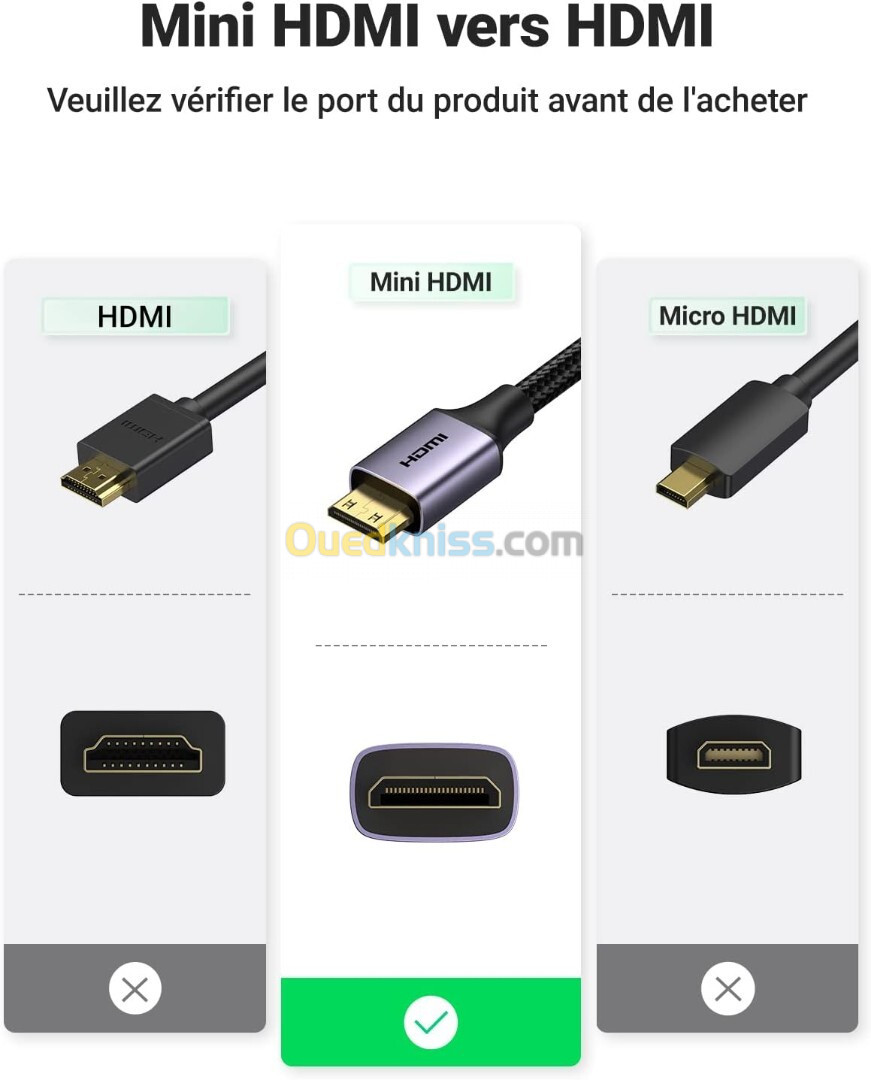 UGREEN Mini HDMI Mâle vers HDMI 2.0 Femelle 4K@60Hz 18Gpbs 3D Ethernet Arc / 25CM Full Compatible  