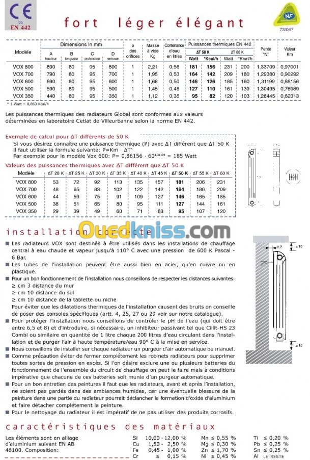 Radiateur GLOBAL VOX