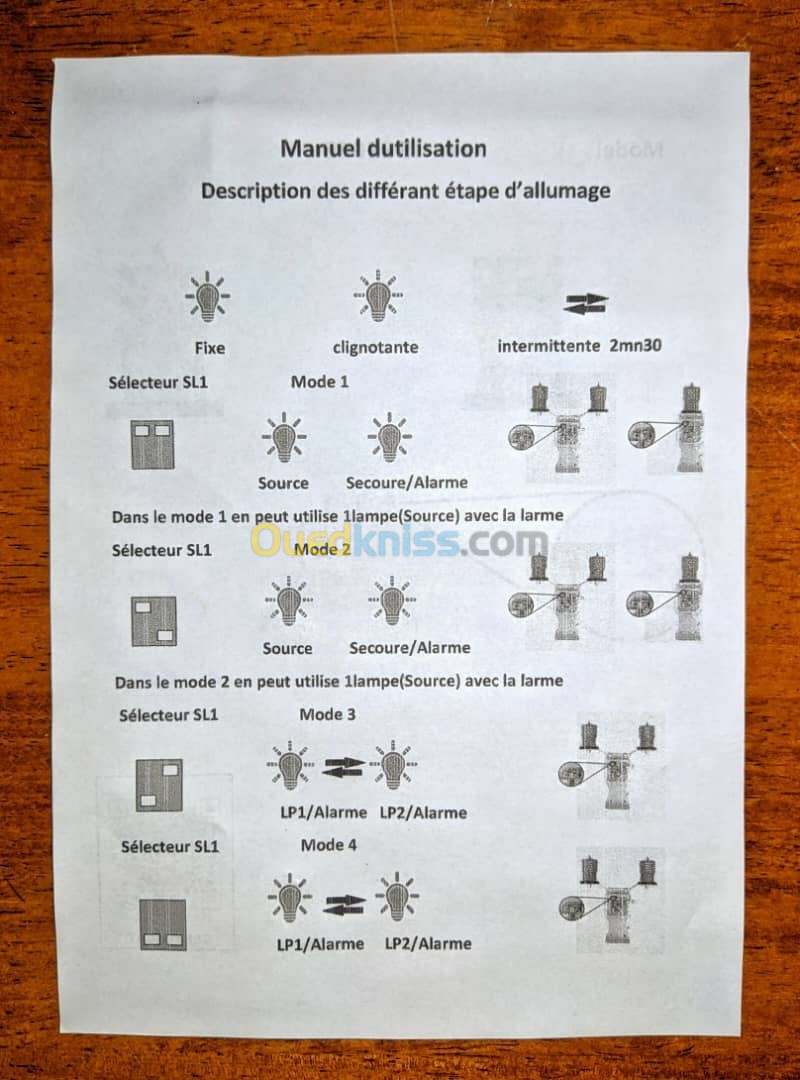 Balisage nocturne multifonction NDT (12v-24v-48v-220v)