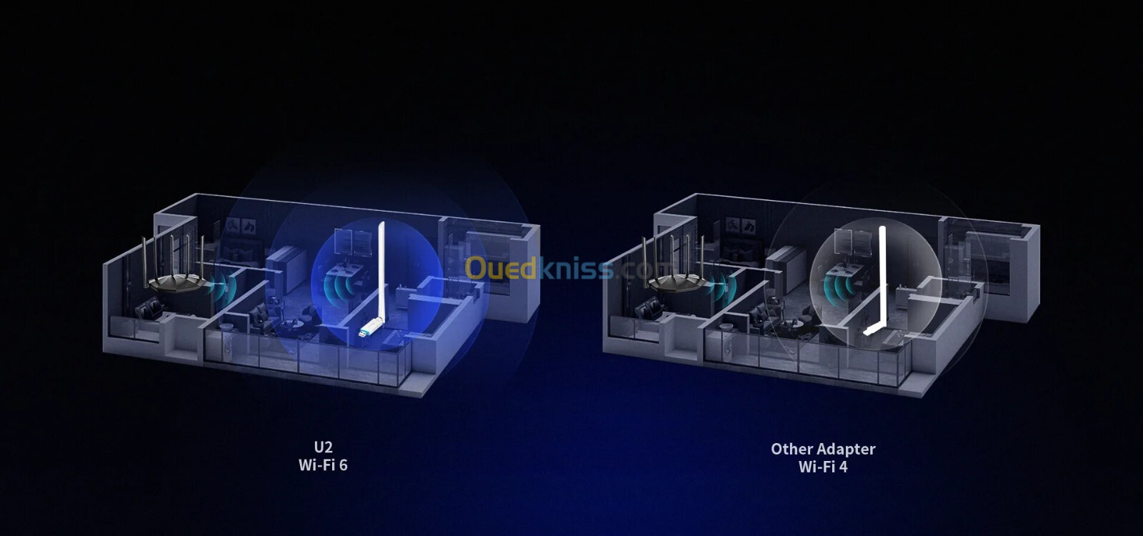 Adaptateur USB sans fil à gain élevé U2 v5.0 AX300 Wi-Fi 6 TENDA