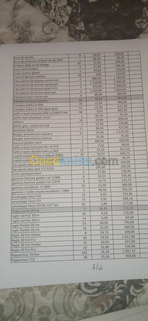 مختلف ادوات مدرسية