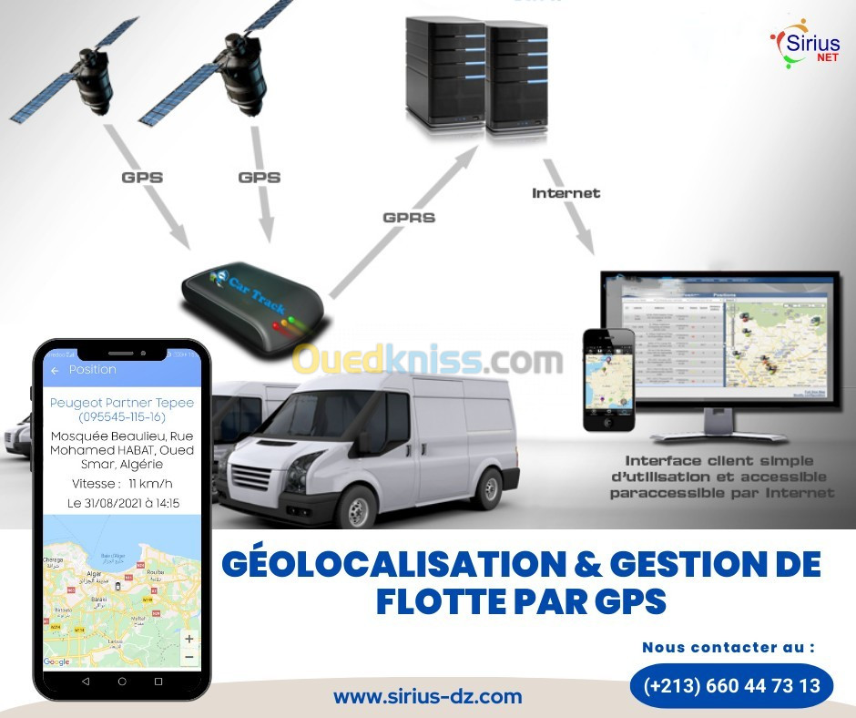 Géolocalisation et gestion de flotte par GPS