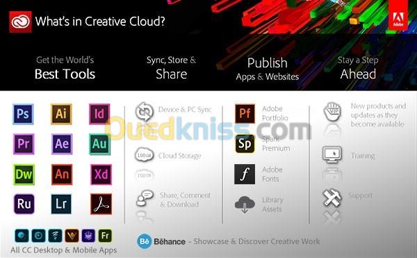 ADOBE SUITE PRO CREATIVE CLOUD 2023