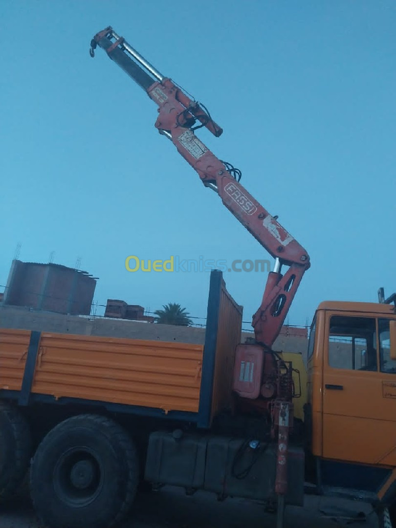 FASSI 1982 1982