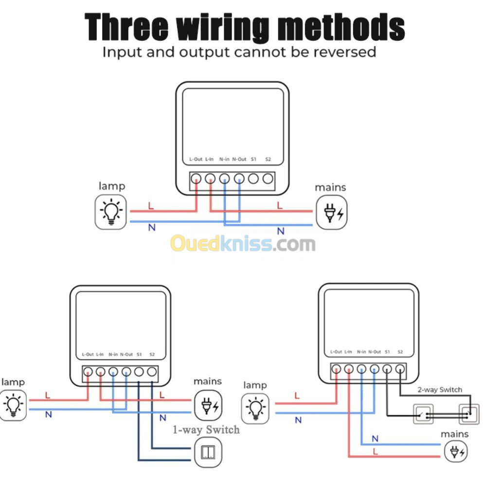 interrupteur connecté Zigbee Tuya Mini Smart Switch 16A