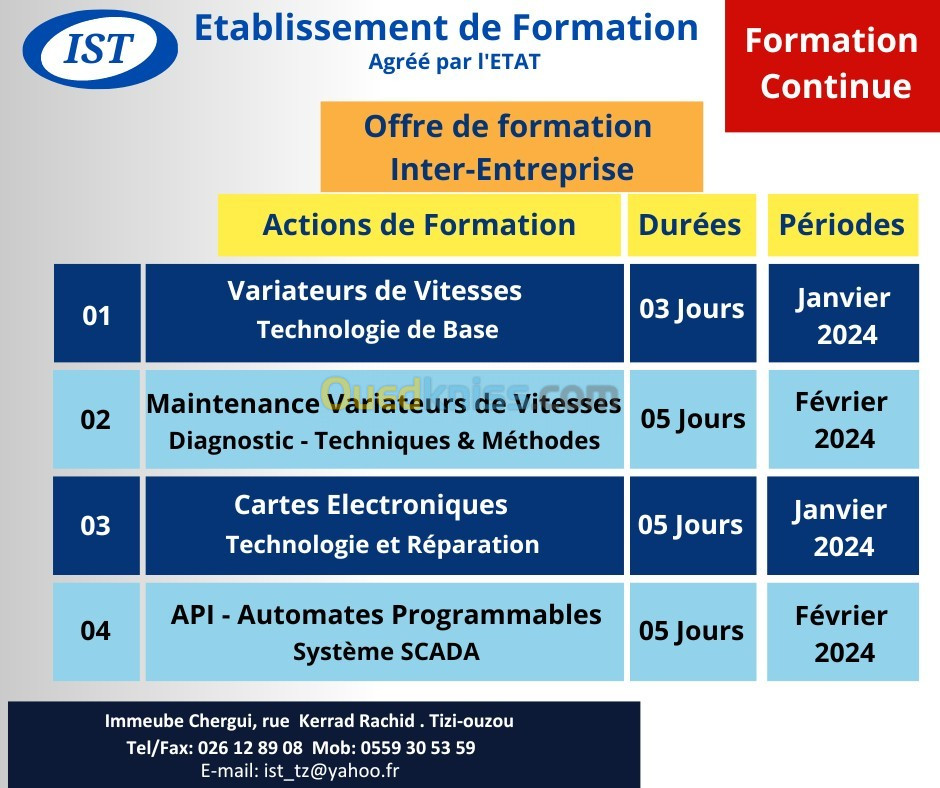 Offre de formation : Inter-Entreprise