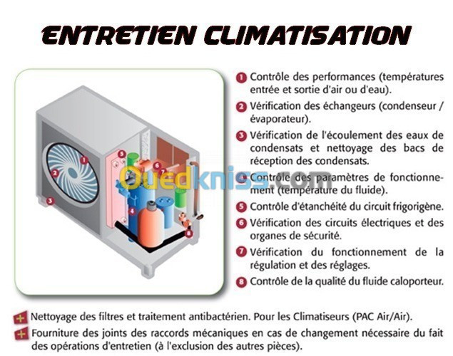 Entretien/ Maintenance/ Réparation Climatisation Centralisée Entretien/ Maintenance/ Réparation