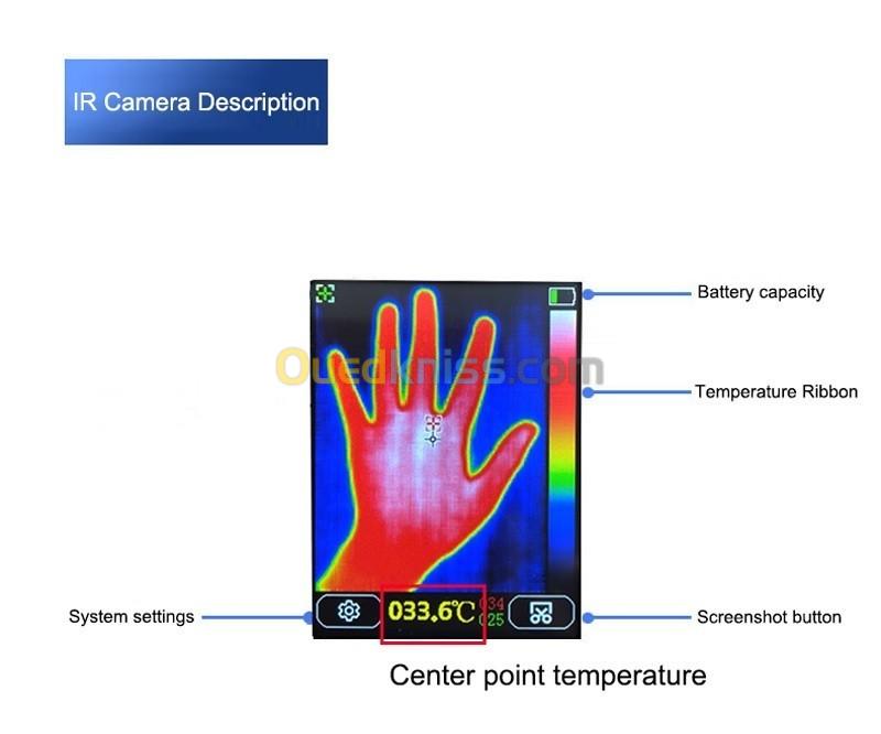 Camera thermique 