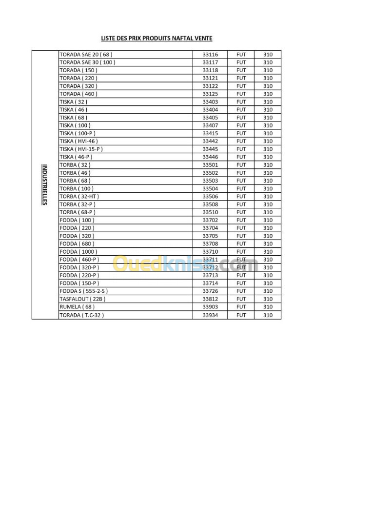 NAFTAL Lubrifiant Et Graisse Details