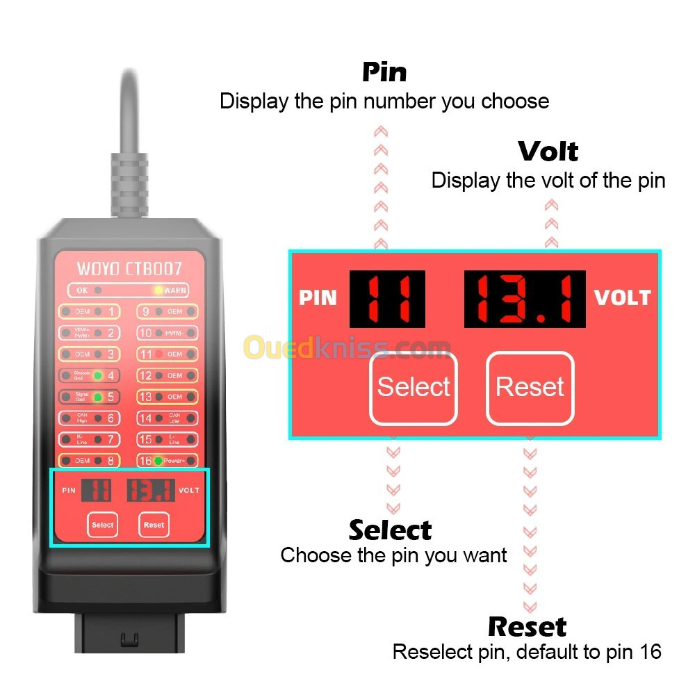 WOYO 12V 24V CAN testeur détection de boîte de dérivation CAN bus testeur