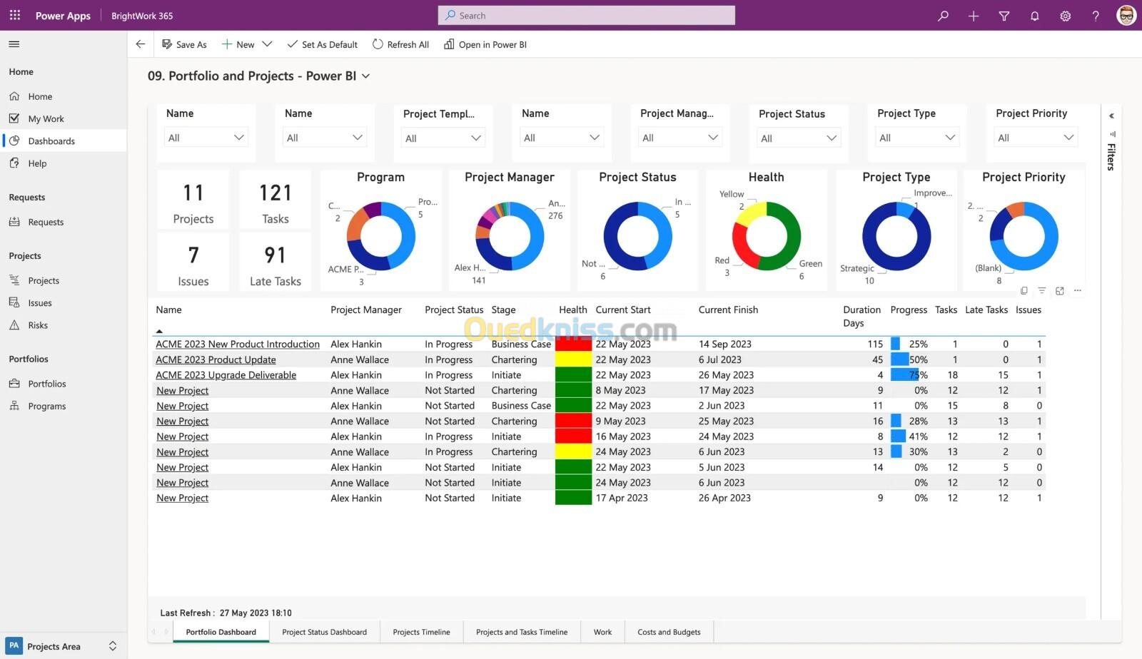 POWER BI , Maîtrisez l'Analyse de Données et la Visualisation et conception tableau de bord 