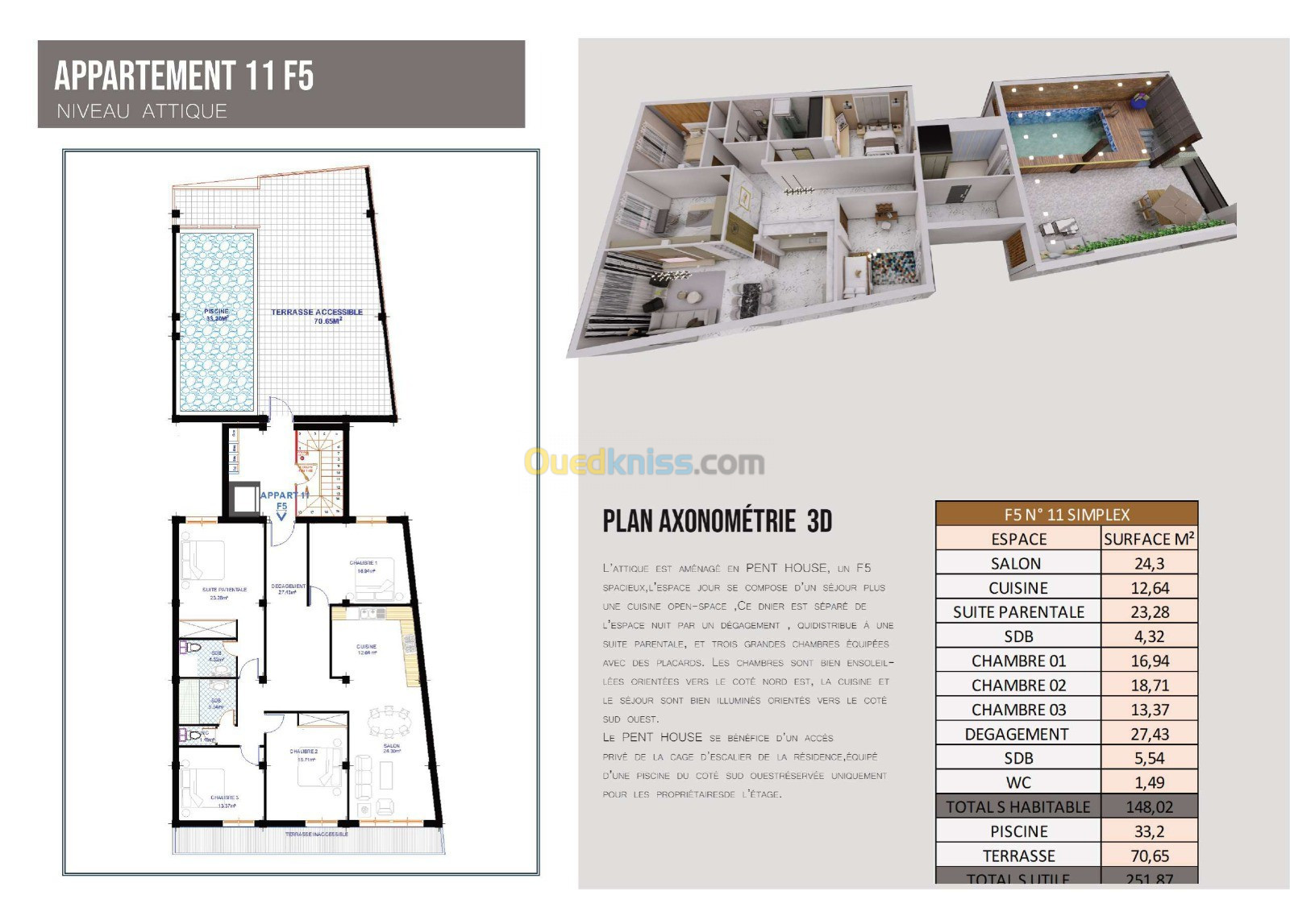 Vente Appartement F5 Alger El mouradia