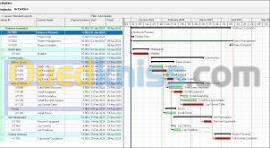 Formation sur le Logiciel Primavera P6.