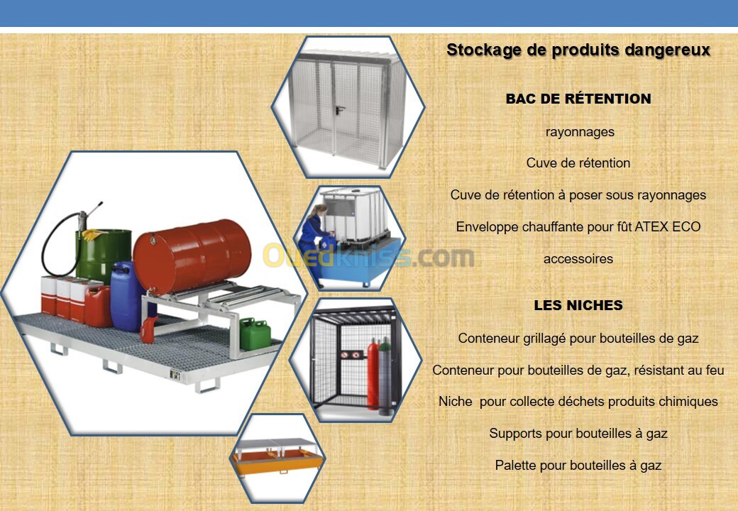 niche de bouteille de gaz