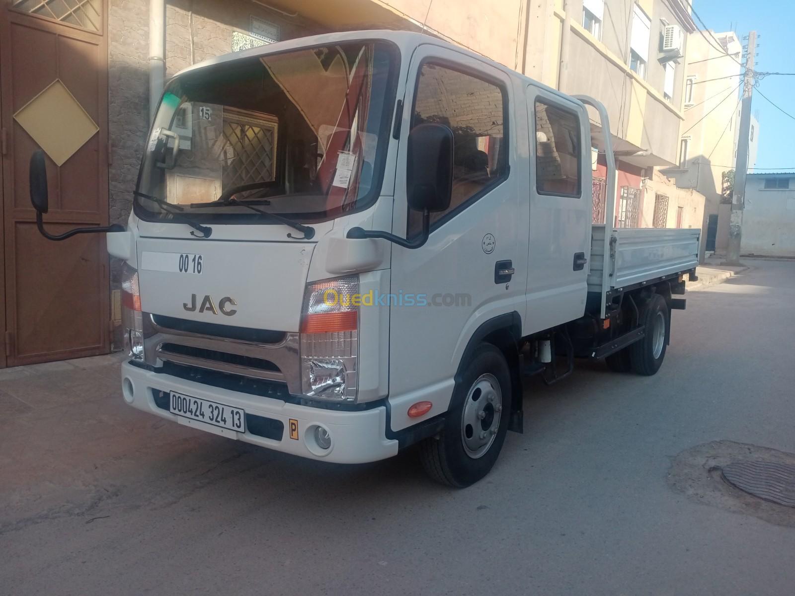 1040s Jak 2024