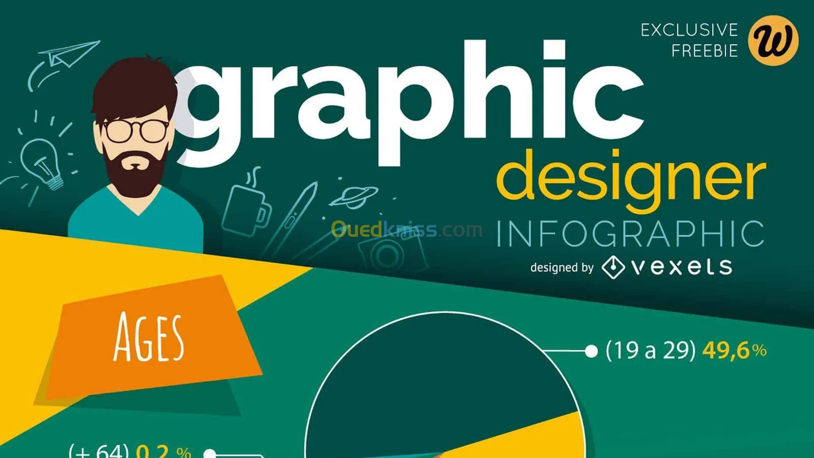 Infographiste / Graphic Designer