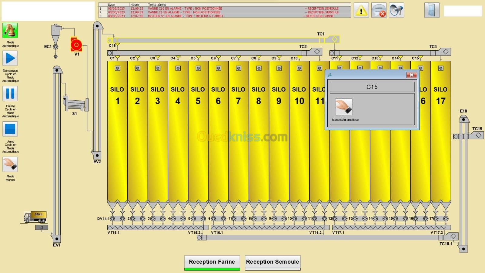 Automatisme et Instrumentation