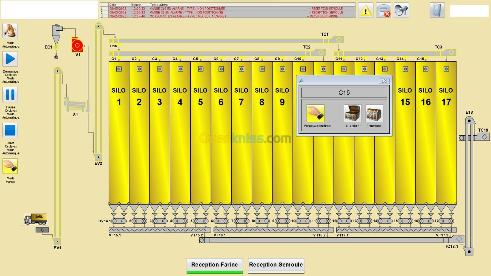 Automatisme et Instrumentation