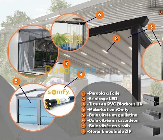 pergolas bioclimatiques et aménagement des piscines  