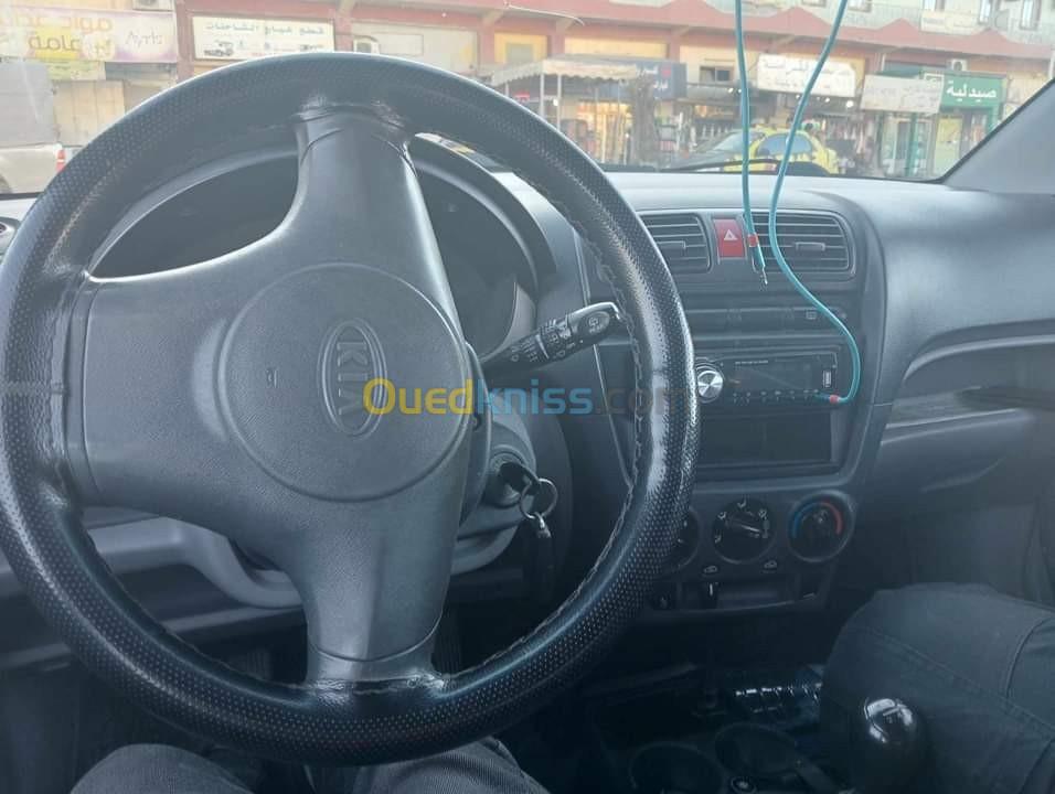 Kia Picanto 2007 