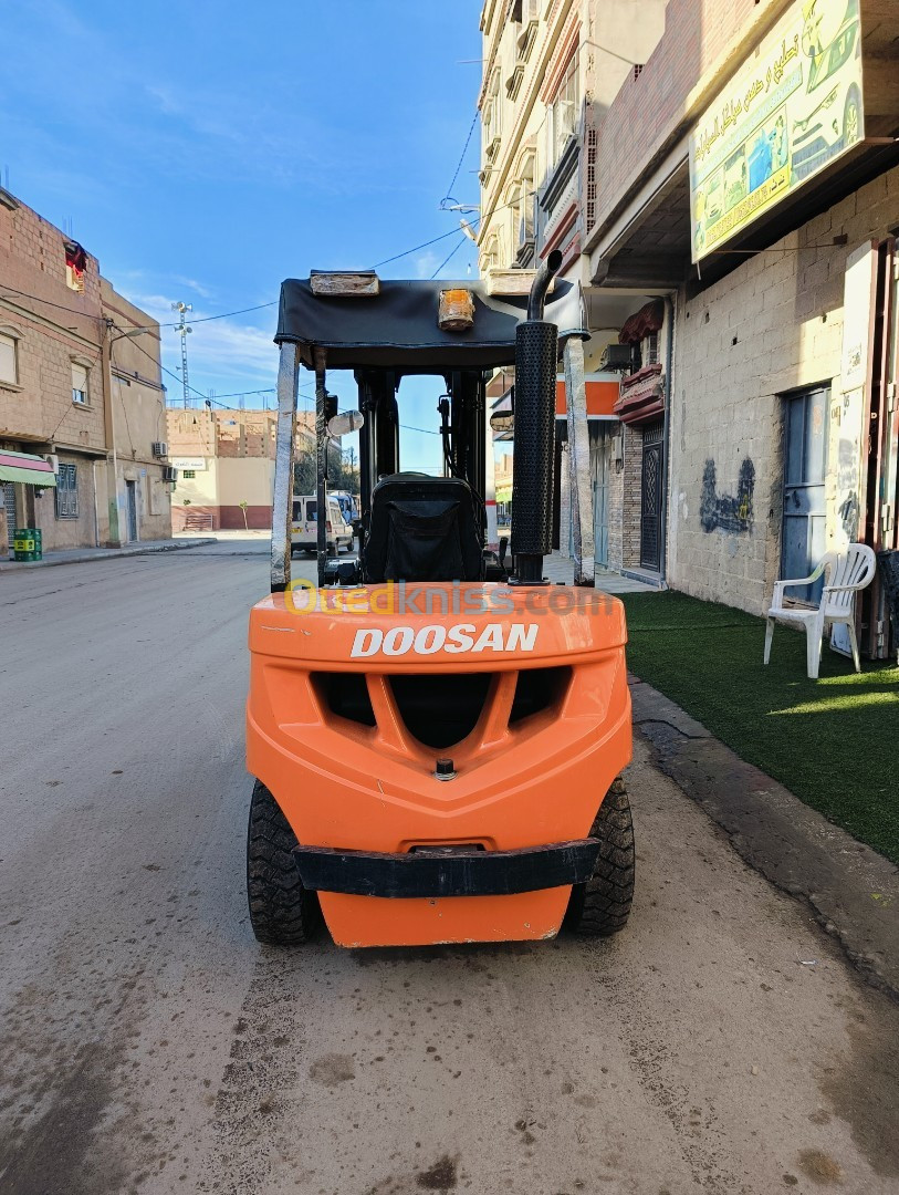 Doosan Doosan 2019