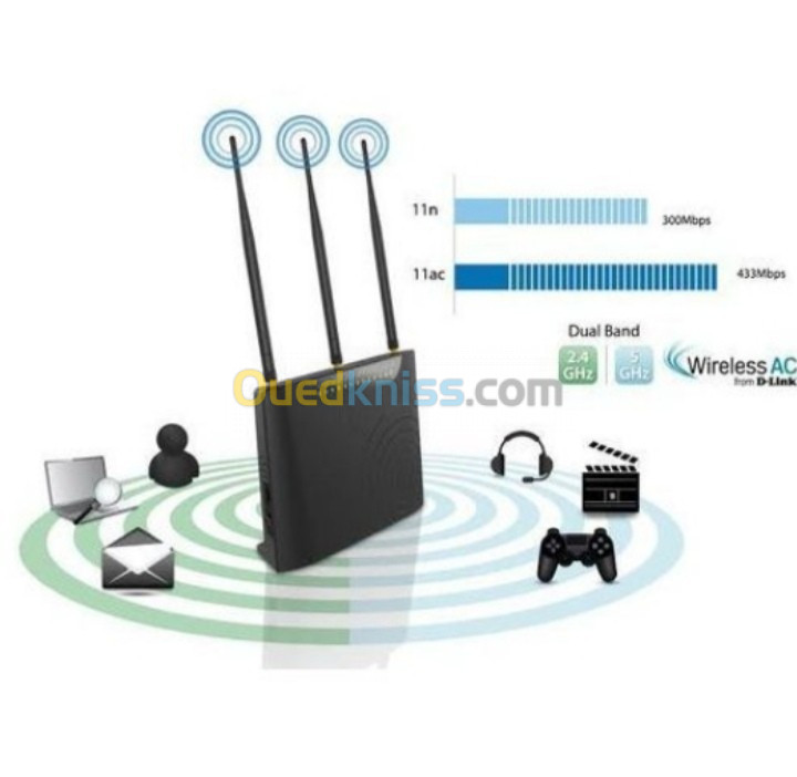 Modem dlink 2877 al dual band